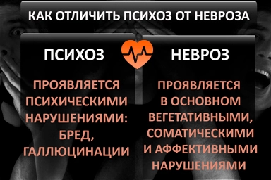 Лечение психоза в Шира